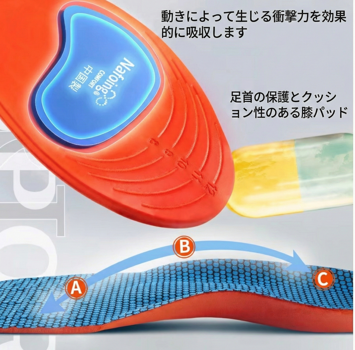 ソニックインソール