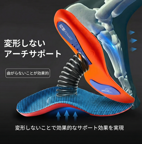 ソニックインソール