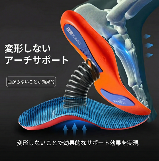 ソニックインソール